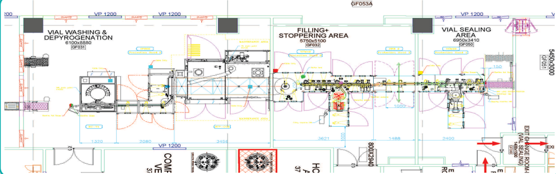 Master What is Unidirectional Air Flow – Call +919967436808
